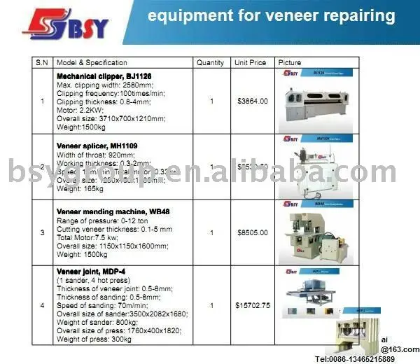 Линия по производству шпона для ремонта