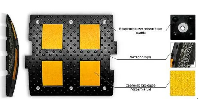 CE Rosh certificated rubber road hump 500*500*50mm, Speed bump