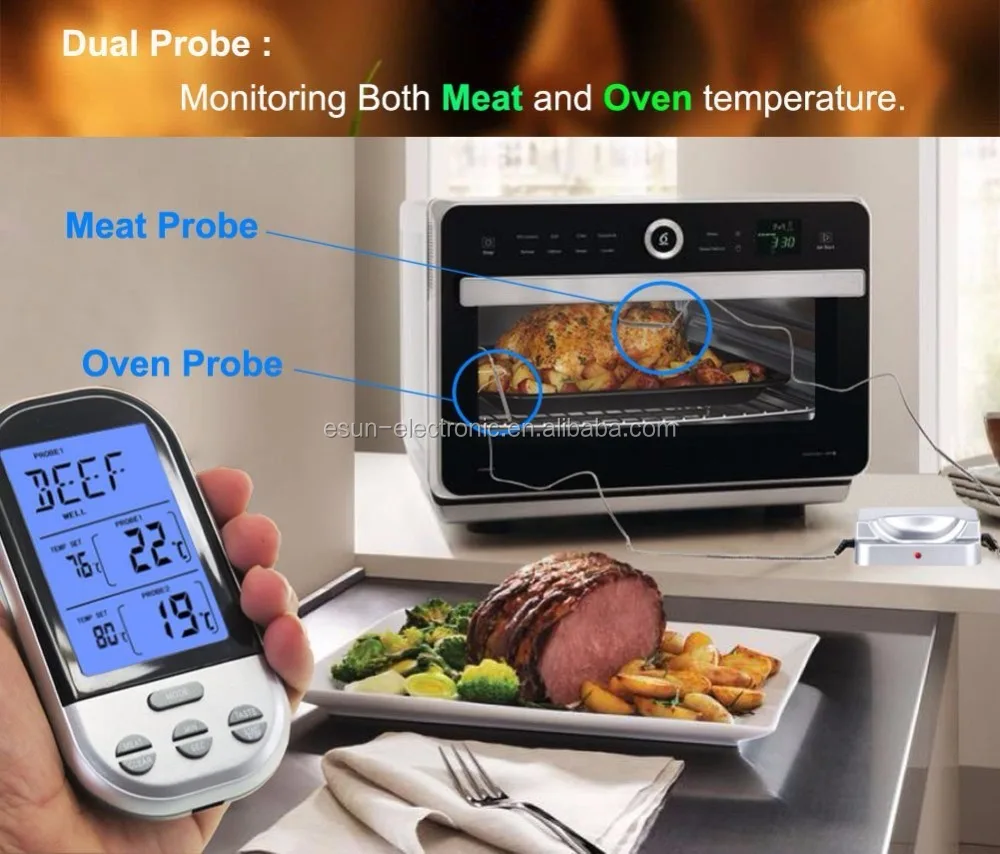 Amazon Best Sellers Smart measure Digital Meat Meter Oven Thermometers