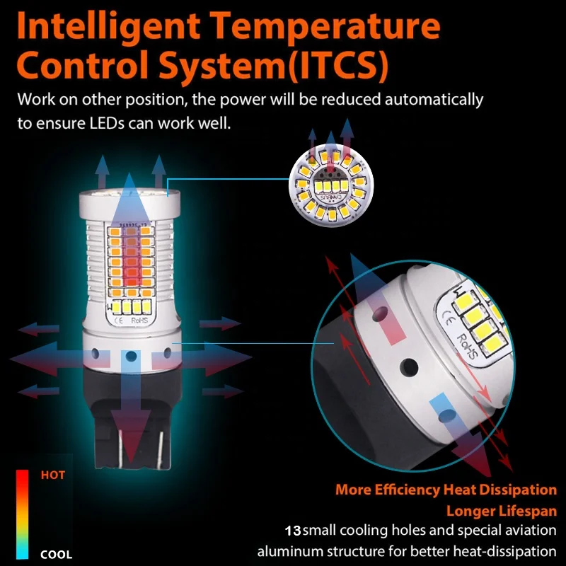 
No Hyper Flash Wholesale 7443 W21/5W T20 LED switchback white/amber LED dual color DRL turn signal light 