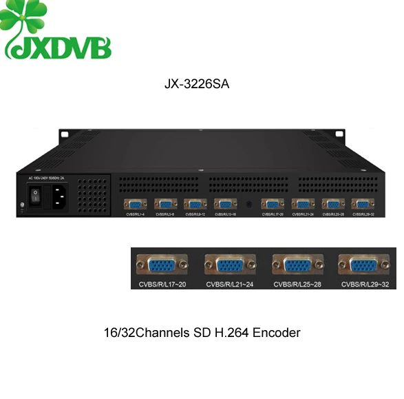 16 каналов SD H.264/Mpeg2 IP видео кодировщик