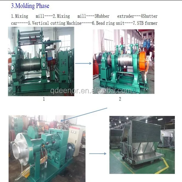 Машина для производства шин велосипедов/производственная линия мотоциклов/машина изготовления