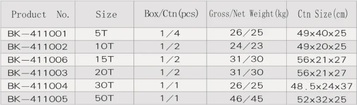 Rama series three-jaw, three jaw puller , three jaw puller with high quality