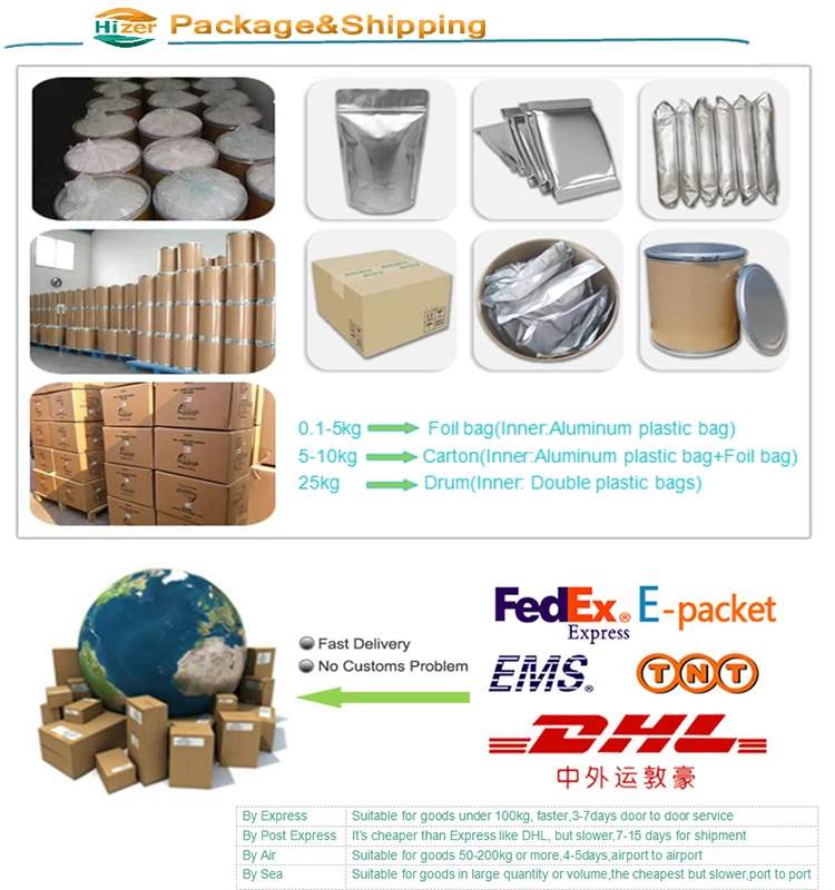 
Pharmaceutical Grade Sport Supplement Agmatine Sulfate Powder 98% 