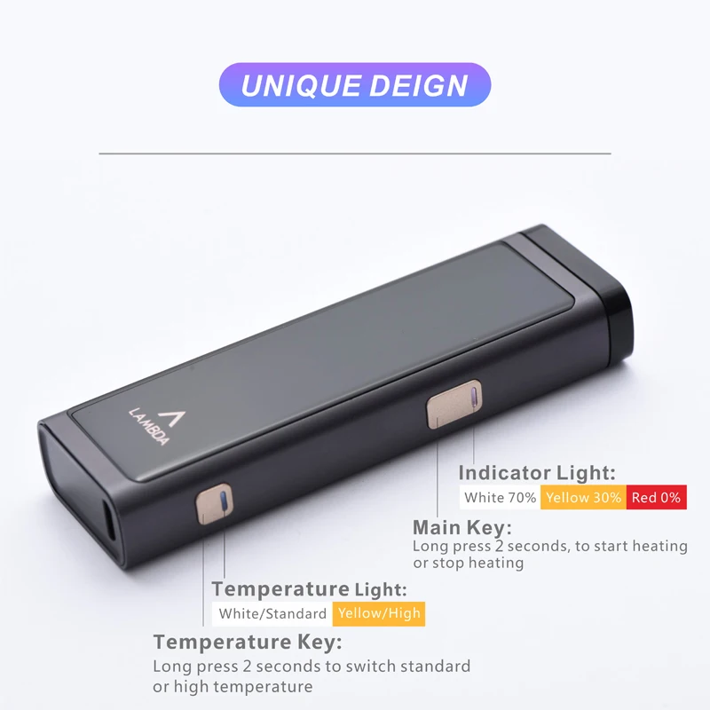 China New LAMBDA T3 Heated No Burn Tobacco Heating Device for Sticks E-cigarettes Dry Herb Vaporizer Smokefree Products