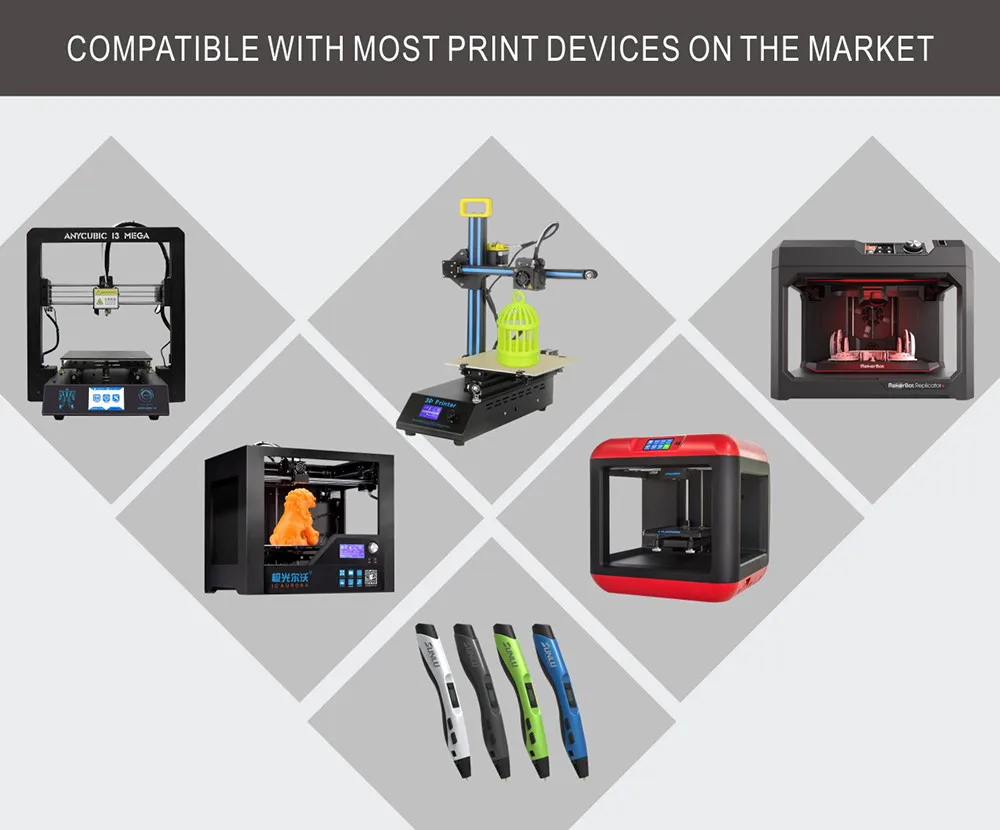 Фиолетовый прозрачный Филамент Petg для 3D принтера 1 75