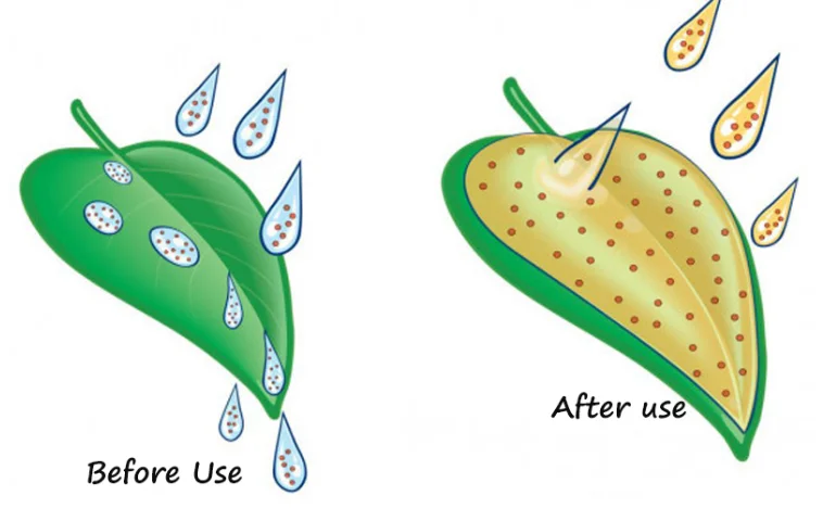 High Quality Raw Material Organic silicon spray Spinetoram additives QS-307