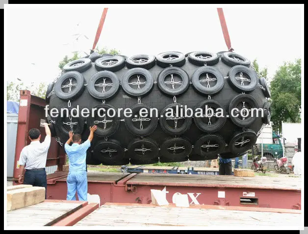 3.0m*6.0m морских крыло с шинами цепи сетей типа