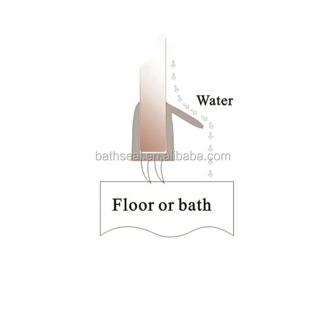 Polycarbonate glass door seals EX-cotruded clear bottom wipe with drip rail
