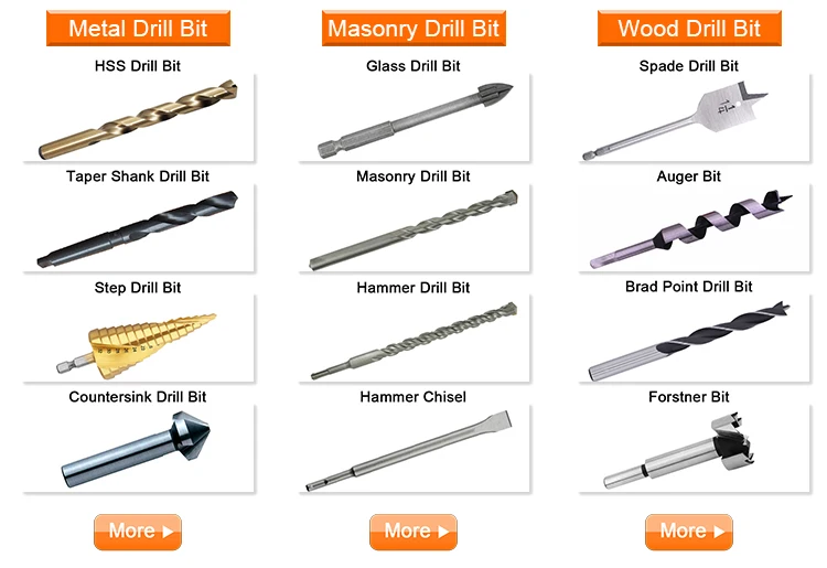 Black Oxide Rolled HSS-R HSS Drill Bits for Metal Drilling