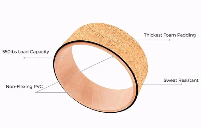 Custom Printing Soft Cork Yoga Exercise Wheel Roller, Cork Yoga Wheel Fitness Manufacturer