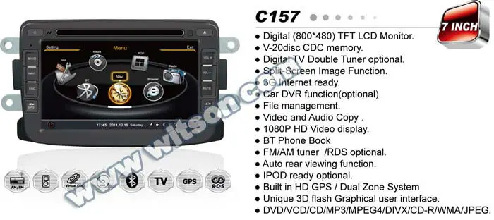 WITSON Для RENAULT DUSTER CAR DVD A8 автомобиль с платформой Чипсет S100