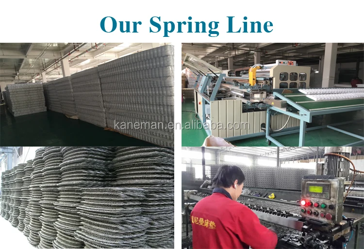 Hotel Bedroom Furniture Cheap Foam Mattress Matelas Colchon Queen King Size Chinese Style Bonnell Spring Coils Bed Mattress