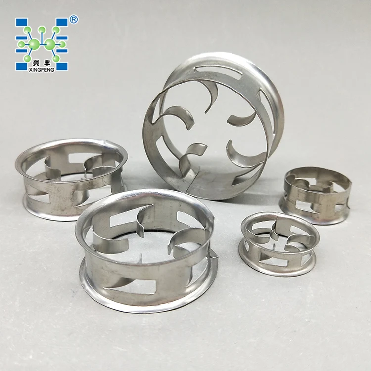 Metal CMR Cascade Mini Ring