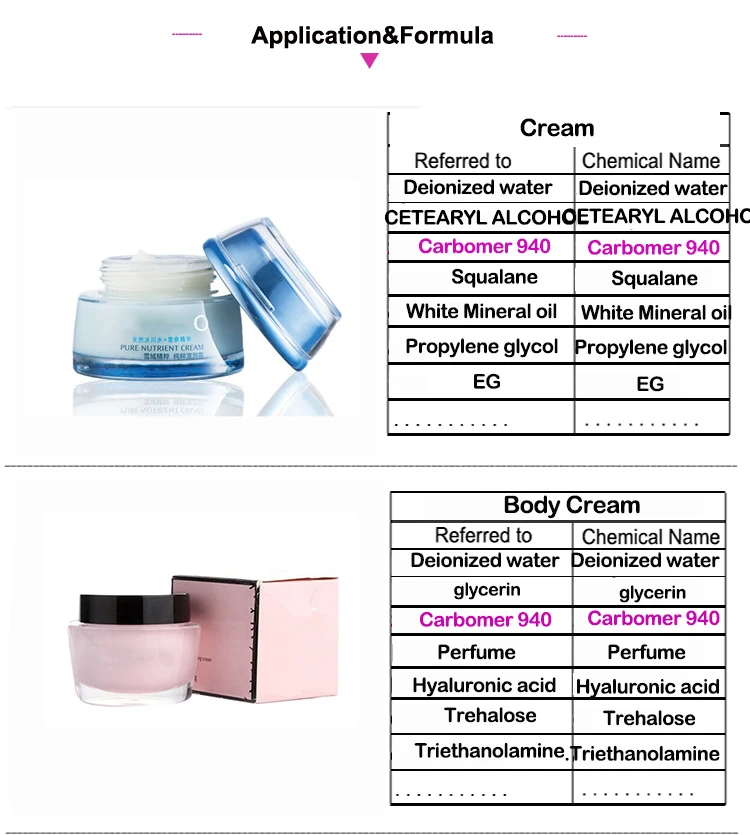 Hot Sale Chemicals Carboxypolymethylene Raw Material Cabomer/Carbomer 940