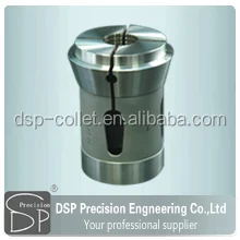 swiss square collet chuck