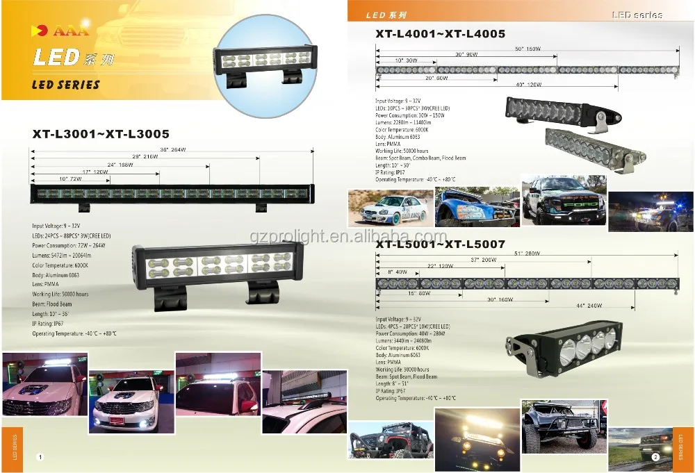 Светодиодная внедорожная световая балка от 25 лет производителя в Китае _ XT-L4001