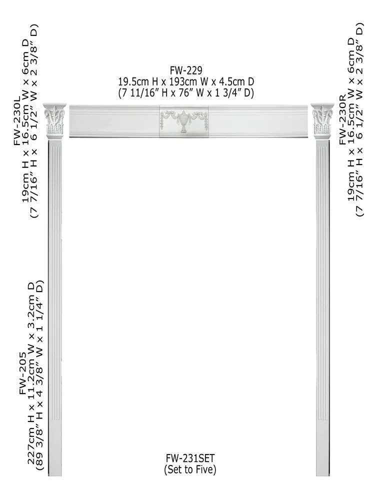 2017 Polyurethane New high-grade building decoration cheap pu pvc exterior door frame