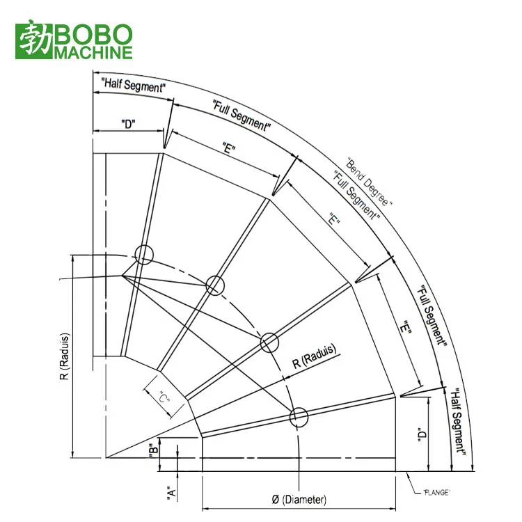 Stainless Steel Round Duct Elbow Cold Forming Gorelocker Making Machine Equipment