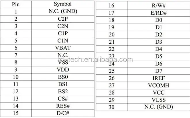 Taidacent SSD1305 0.96 Inch I2C Spi White Yellow Color Blue Light Emitting Diode Organic Electroluminescent Display Oled 128x64