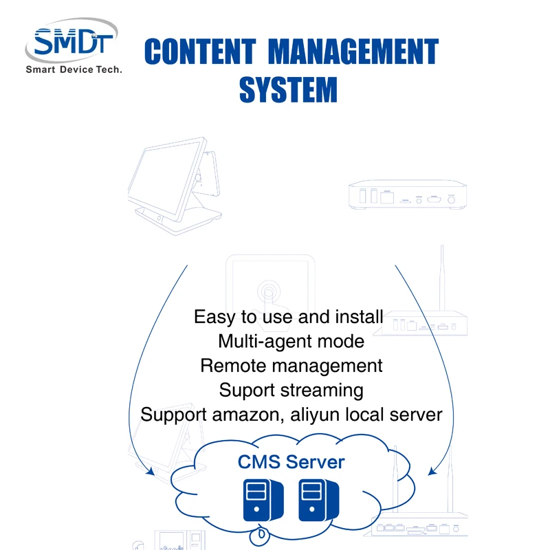 With Free Download Touch Tablet Pc Media Player Mips Content Management Software