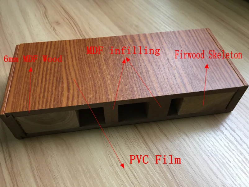 
Jiangshan Yufeng pvc mdf UK style wooden door white oak mdf hotel interior aluminum inlay decoration door 