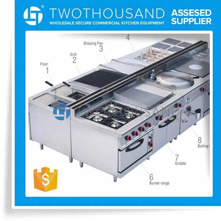 High Quality 4 Round Electric Hot Cooking Plate From TWOTHOUSAND