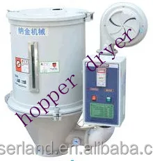 Китай naser пластиковый бункер фен