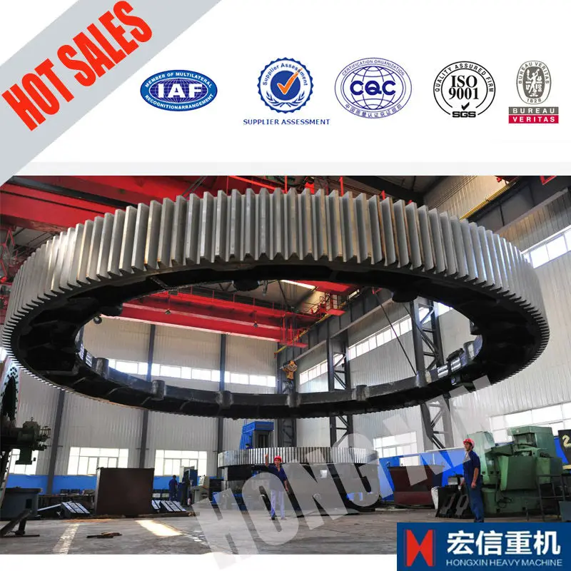 Aisi/DIN forge/cast large steel spur gear gear girth