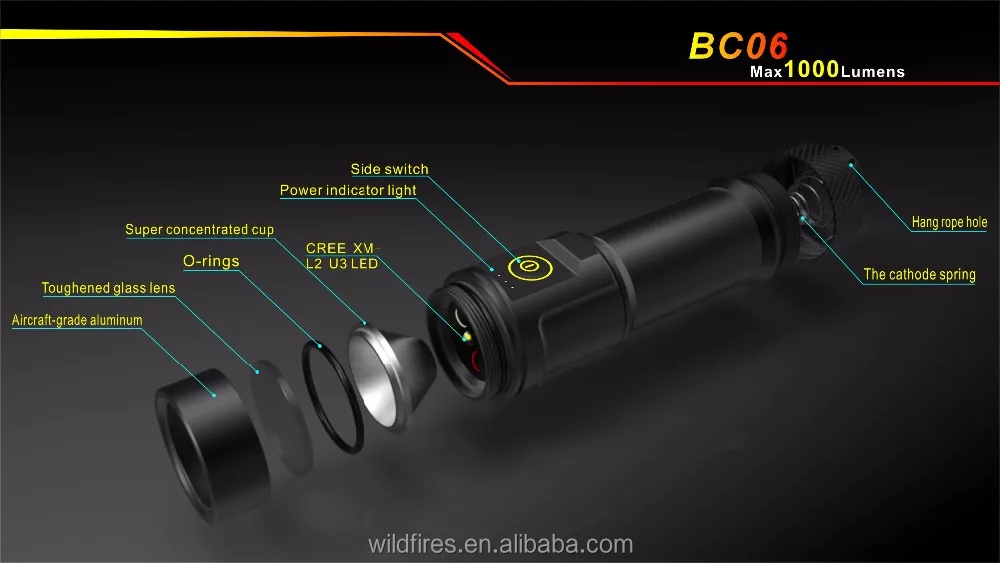 
Original Manufacturer Bike Accessories Bicycle Headlight as a Power Bank with Power Management Function for MTB 