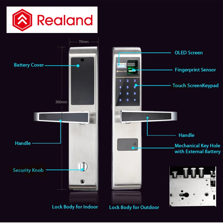Realand F1 нержавеющей стали безопасности биометрических двери замки