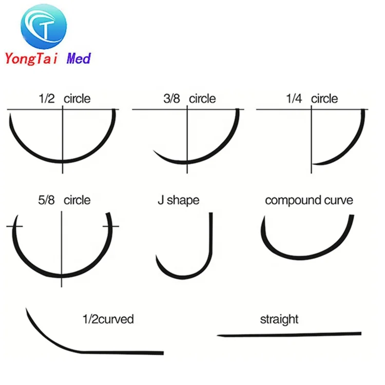 High quanlity surgical chromic catgut suture thread with lowest Price