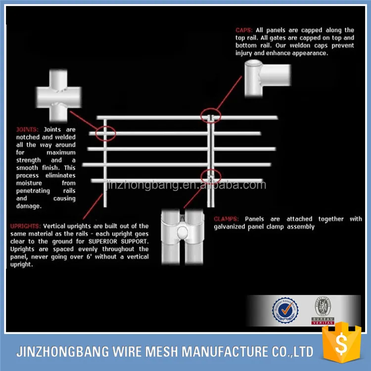 
Hot Dipped Galvanized Horse Fence Panels To Build A Round Pen 