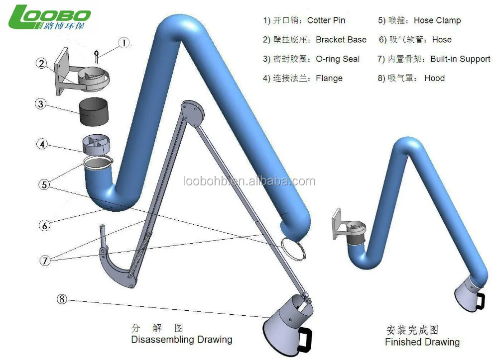 Flexible fume extraction arm/welding suction arm for dust collection system
