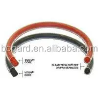 China Factory High Quality Rubber O-Ring FEP O Ring Encapsulated FKM Seals Oring Different sizes Silicone