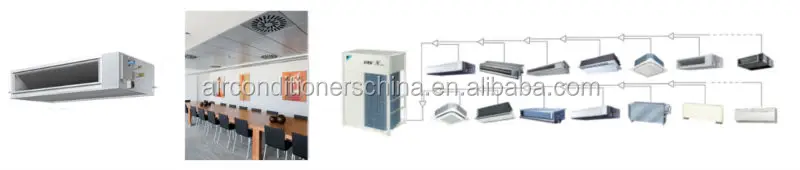  Кондиционер с изменяемым объемом хладагента (Daikin