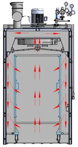 Fish smoking oven/meat smoke oven for sale