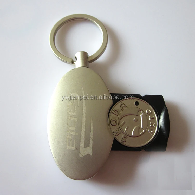 Skoda Auto Promotion Gift Coin Holder Keychain