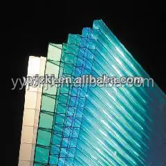 polycarbonate sheet roll