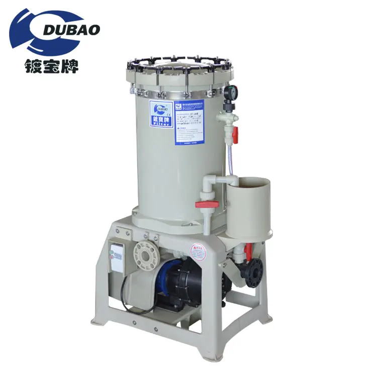 Китайский производитель последние высокой мощности полипропилен покрытие фильтра используется в химической жидкости