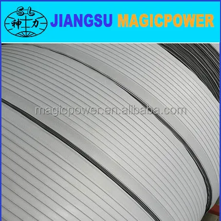 China Auto Batteries PE Separators Manufacturers
