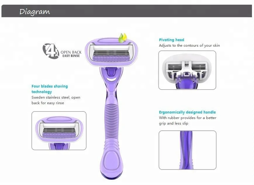 New four blade women razors system online razor