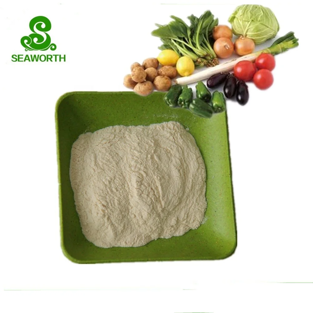 Lowest price buy amino acid