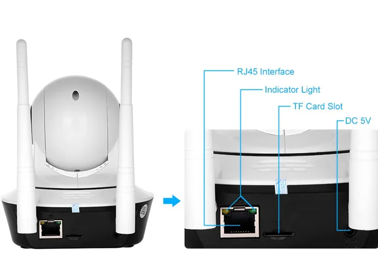 Поворот на 355 градусов: 90 градусов для использования в помещении низкая цена CCTV Wifi p2p uid IP-камера