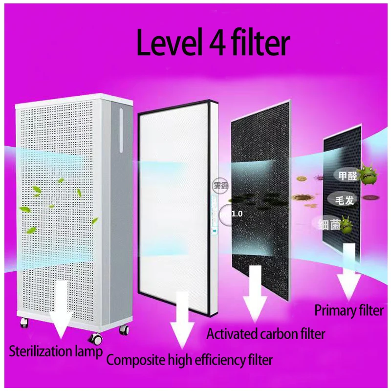 Промышленный очиститель воздуха, очиститель воздуха hepa, промышленный портативный очиститель воздуха