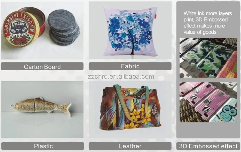 High Quality Hot Selling Auto a2 Digital Flatbed UV Led Inkjet printer With CE