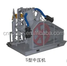 Souair Oil-free Medium High pressure Air Compressor 0.1-8Nm3/min 16.5mpa Nature gas Helium
