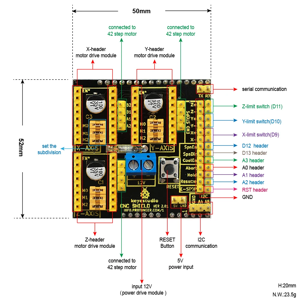 Keyestudio CNC Shield V2 гравировальный станок/3 D принтер/A4988 Плата расширения драйвера для Arduino