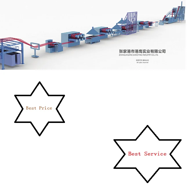 Solid / 3 Dimensional Hollow Fiber Production Line (Flexible)