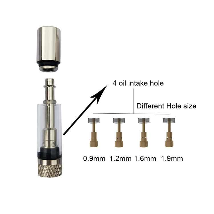 Не течет масляных картриджей cbd cart 510